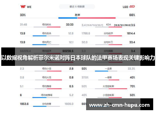 以数据视角解析菲尔米诺对阵日本球队的法甲赛场表现关键影响力